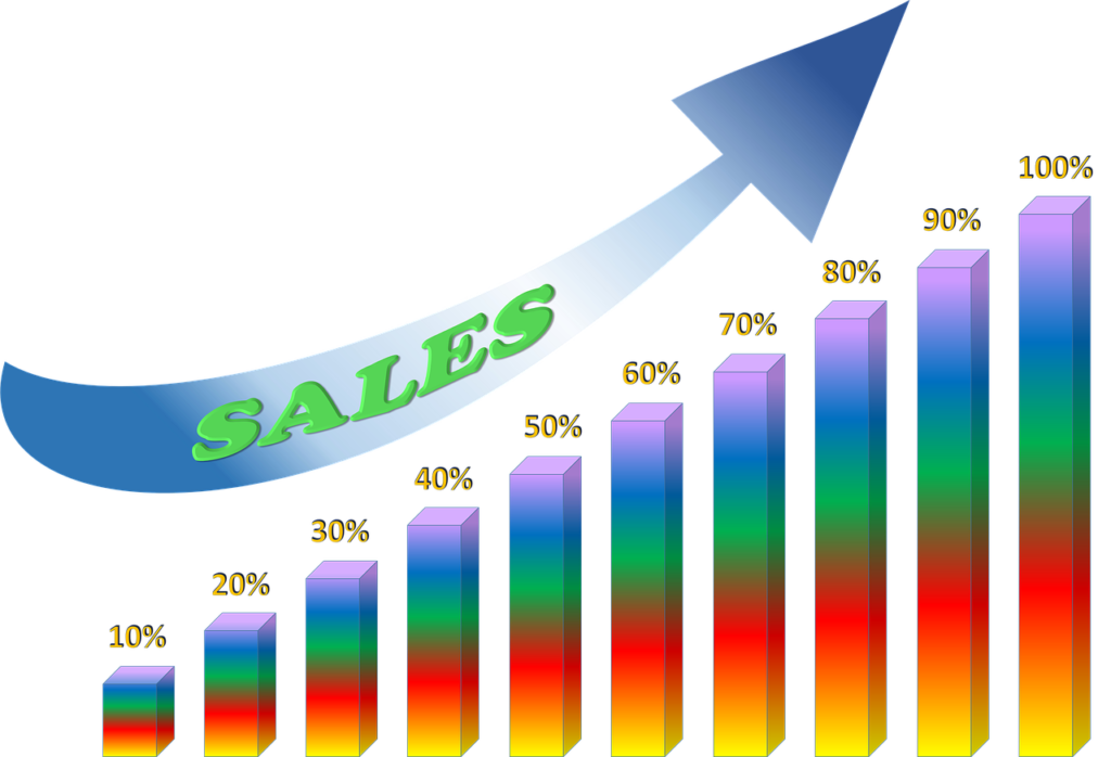 graph-841606_1280-1024x698 Hotel Sales Strategies To Increase Hotel Revenue - Sales Leader