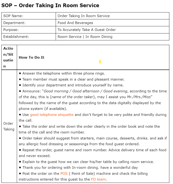 What Is A Hotel SOP? | Standard Operating Procedures