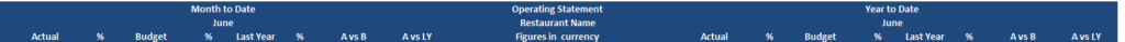 image-4-1024x39 Restaurant P&L Explanation - Understanding the Profit and Loss